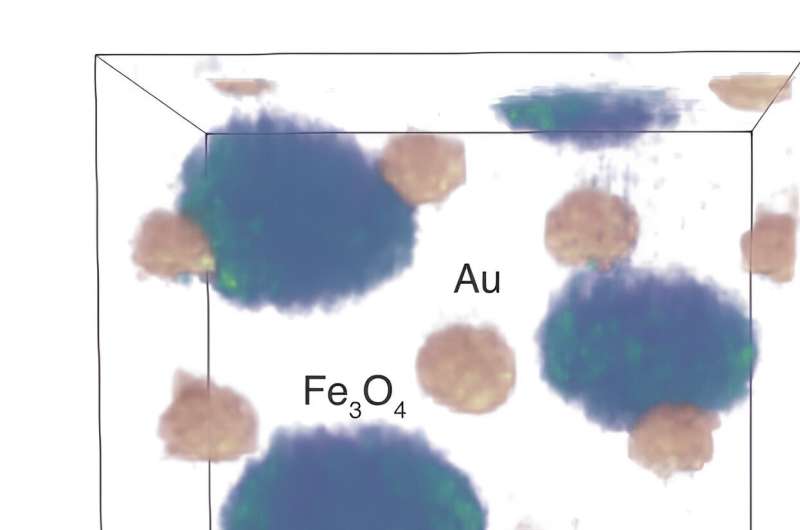 Groundbreaking 3D Nanoscale Chemical Imaging with Multi-Modal Tomography