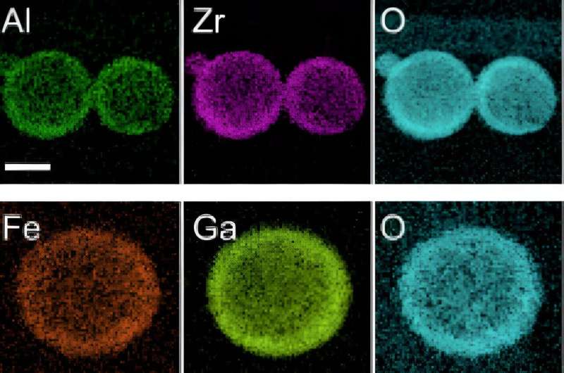 Scientists Develop Nanoshell Catalysts to Convert Methane Emissions