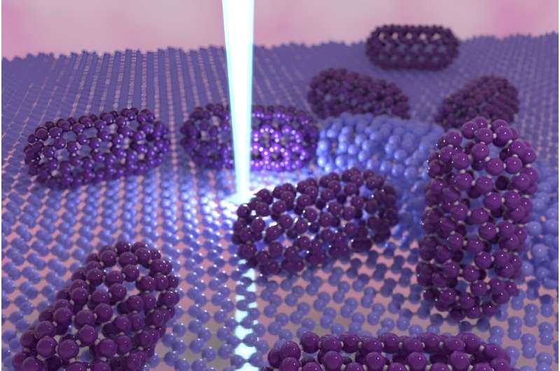 Scientists Successfully Synthesize and Image C130 Fullerene Molecule