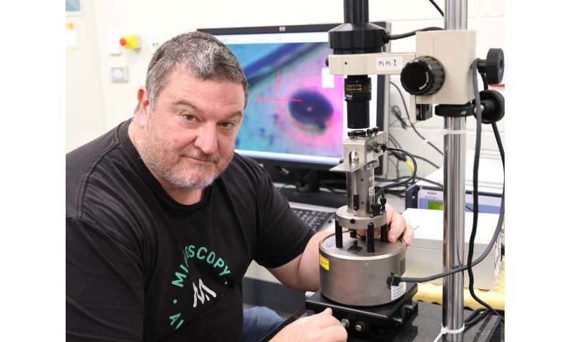 Nano-Scale Laser Writing with Micro-Lisa: Revolutionizing Materials Science