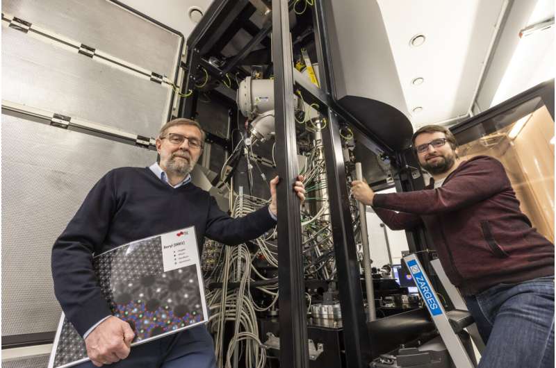 Advanced Techniques for Analyzing Nanoporous Materials