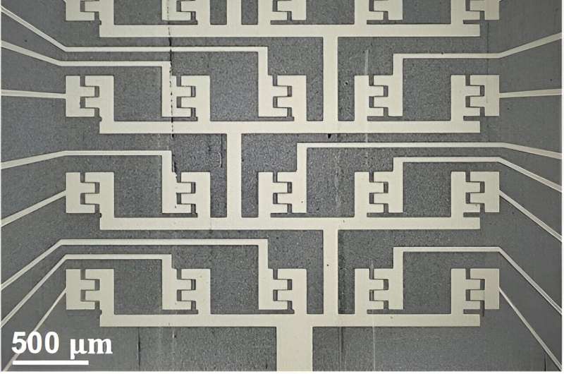 Novel Nanowire Design Enables Advanced Optoelectronic Devices