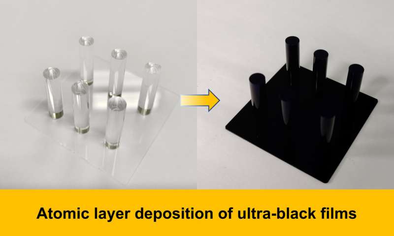 Ultrablack Coating Enhances Telescope Performance and Image Clarity
