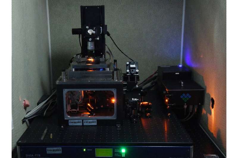 KRISS Develops Advanced Nano-Microscope for Simultaneous Nano-Material Property Measurement