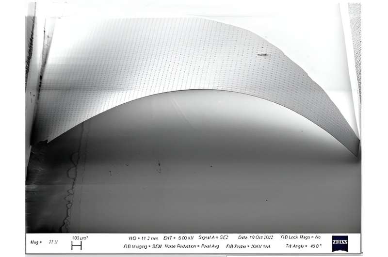 Diamond Nanomembranes: Revolutionizing Electronics Cooling & Power Efficiency