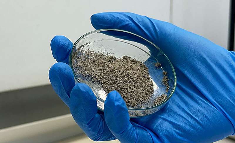 Nanodiamonds for Advanced Cooling Textiles: A New RMIT Innovation