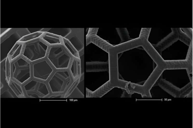 3D Printing for Artificial Cartilage: A Novel Tissue Engineering Approach