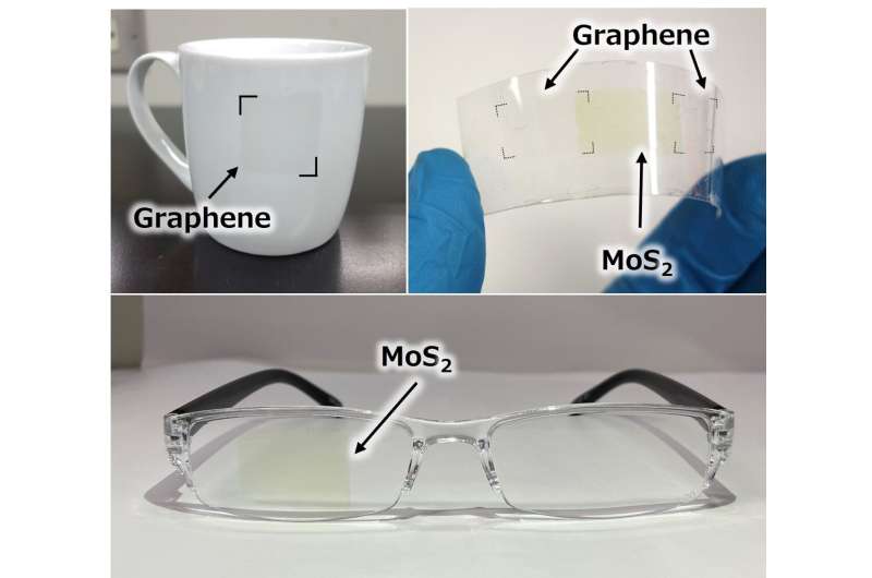 Novel UV Tape for Easy Transfer of 2D Materials (Graphene, TMDs)