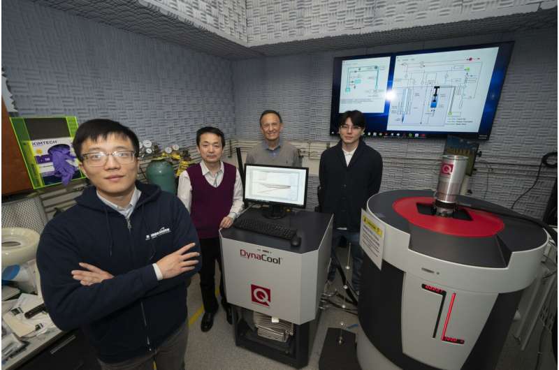 Magnesium Coating Enhances Tantalum for Quantum Computing Qubits