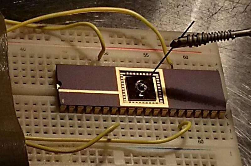 Graphene Lead Sensor: Revolutionizing Water Quality Monitoring