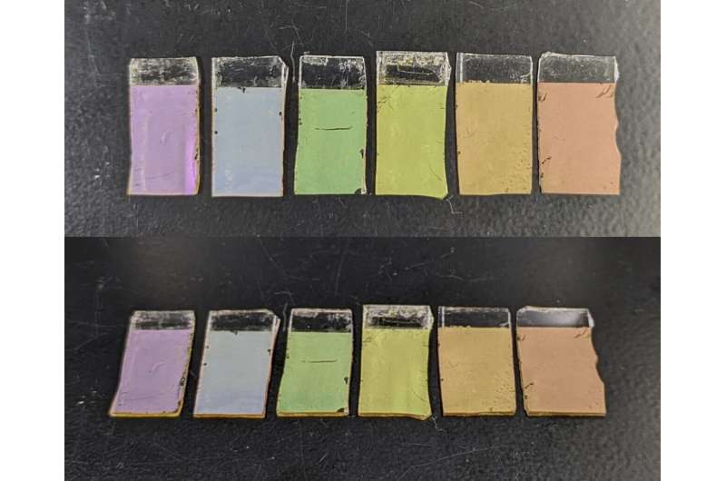 Structural Color Ink: Printable, Lightweight & Non-Iridescent | [Company/Institution Name]