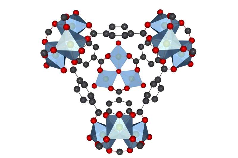 Porous MOFs Revolutionize Drug Delivery: Enhanced Capabilities with Puffed Structures