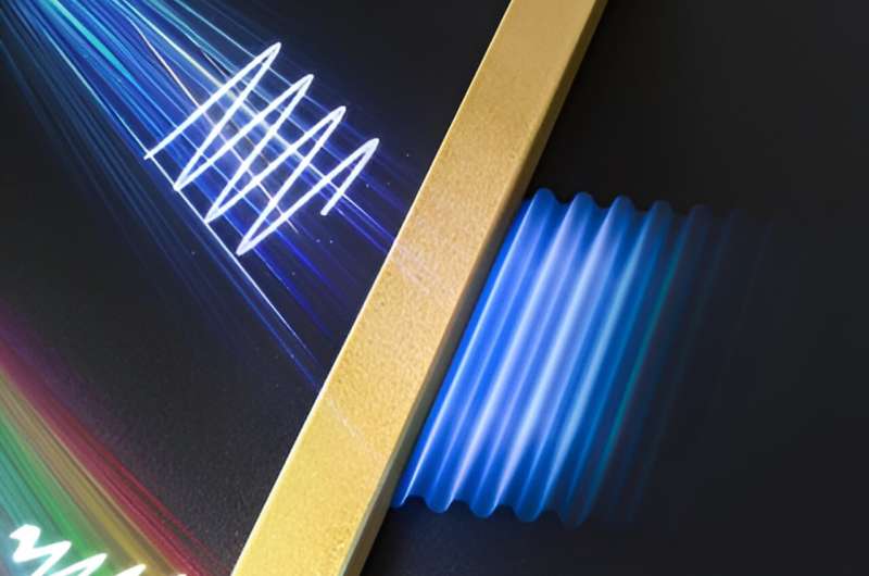 Polariton Propagation: Minimizing Optical Loss with Complex Frequency Waves