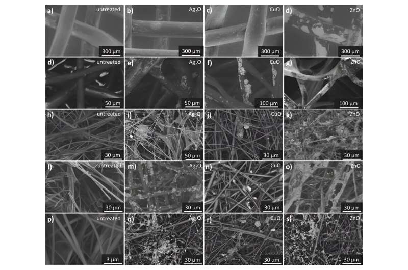 Nanoparticle Spray Coating for Enhanced Air Filtration and Bacterial Reduction