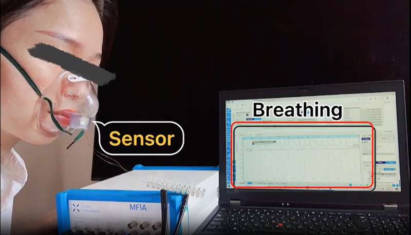 Advanced Breath Sensor Accurately Monitors Respiratory Health