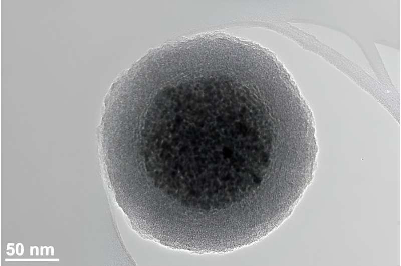 Precision Coating Enhances Magnetic Nanoparticles for Nanomedicine Applications