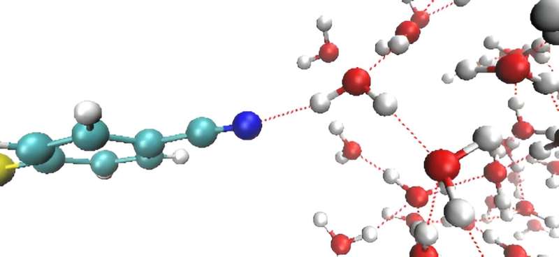 Computer Simulation Reveals Water Molecule Behavior at Metal Electrodes