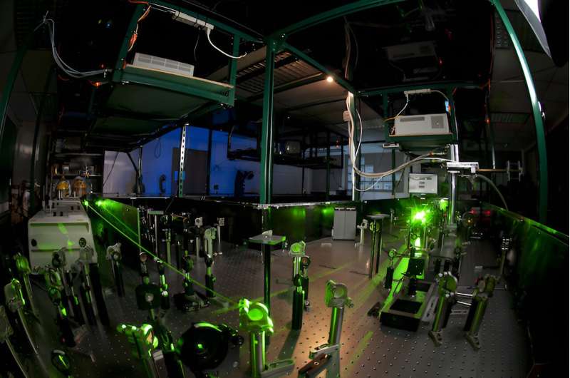 Ultrafast Laser Experiments Reveal Electron Behavior in Graphene for Advanced Electronics