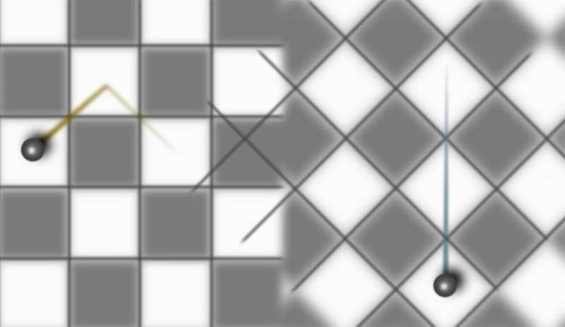 Magnetic Control of Colloids: New Research Enables Precise Manipulation of Microparticles