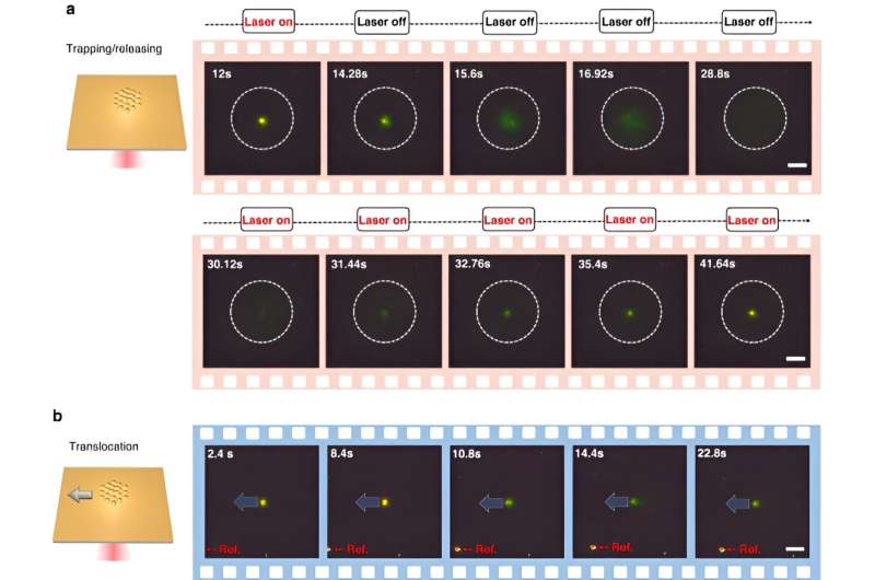 Optothermal Nanotweezers: CRISPR-Based Manipulation of Nanoparticles