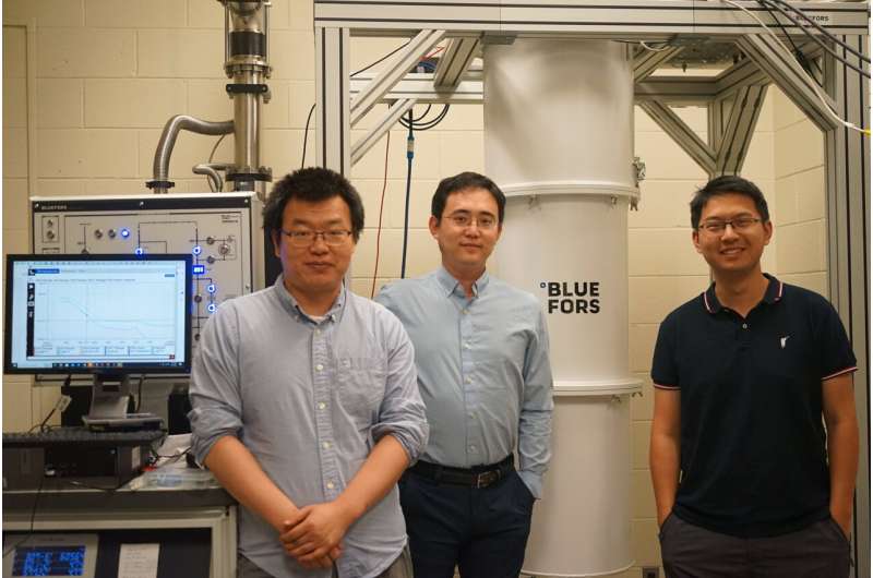 MIT Physicists Unlock Novel Material Properties in Graphite