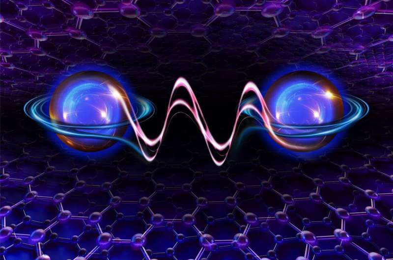 MIT Physicists Unlock Novel Material Properties in Graphite