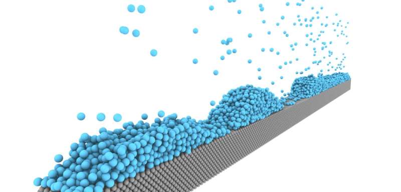 Rogue Waves at the Nanoscale: Scientists Explore Novel Wave Mechanics