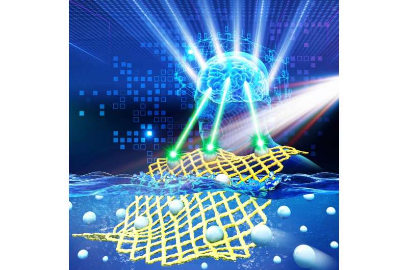 AI-Powered Microplastic Detection Kit Developed by KIMS