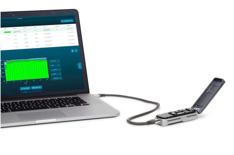 Nanopore Sequencing: Revolutionizing Personalized Medicine with DNA Barcoding