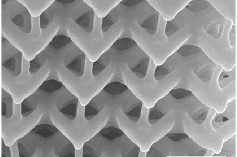 Novel 3D Printing Technique for Nanoscale Metals Uncovers Unexpected Advantages