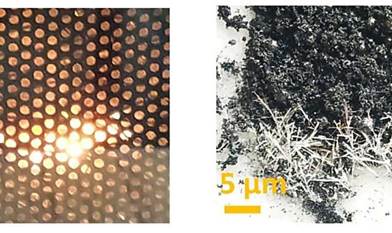 Molybdenene: Exploring the Properties of Graphene s Metallic Cousin