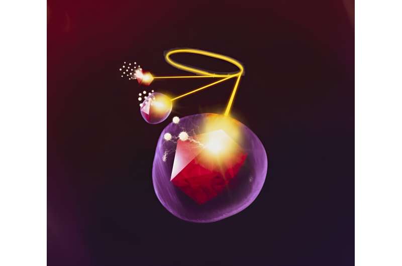 Unlocking Nanodiamond Potential: Chemical Mechanism of Silica Coatings Revealed