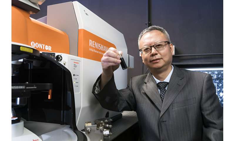 CityU Researchers Develop Highly Efficient Electrocatalyst for Clean Hydrogen Production