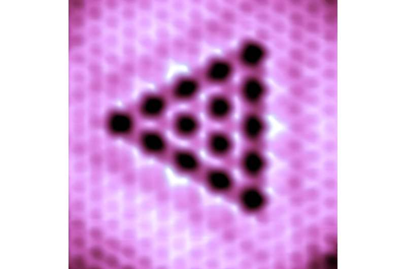 Quantum Antidots Fabricated via Vacancy Self-Assembly - Nature Nanotechnology