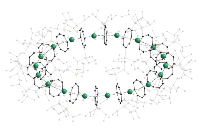 Cyclocene: Revolutionary Nanorings Transforming Chemistry
