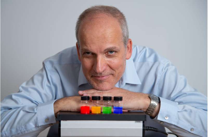 Color-Tunable Nano-Devices: Breakthrough in Miniaturized Light Sources