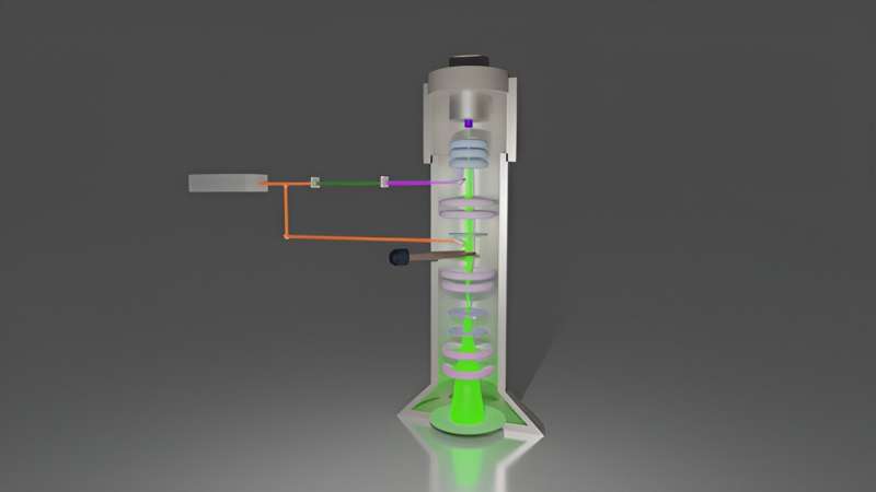 Imaging Nanostructures with Sound Waves: A Novel Approach
