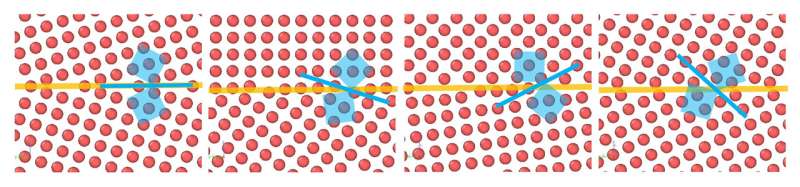 Atomic-Scale Insights into Grain Boundary Chemistry with Transmission Electron Microscopy