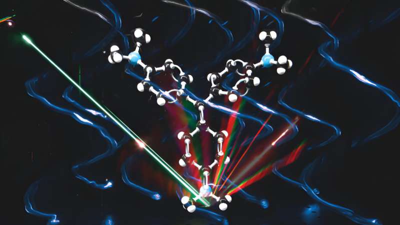 Nanotechnology Reveals Hidden Contaminants in Air, Water, and Living Tissues