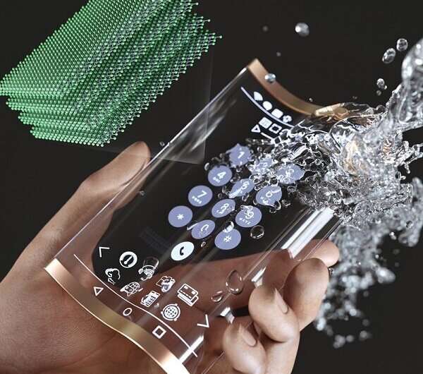 Flexible, Washable OLEDs with MXene Nanotechnology: A Breakthrough in Display Technology