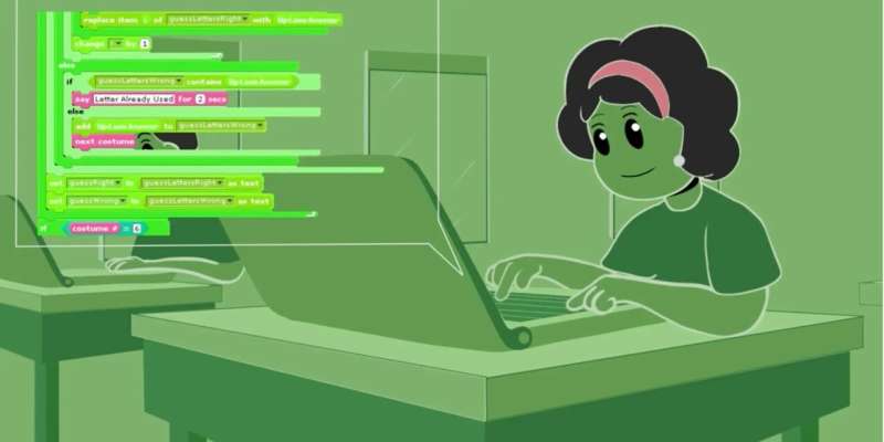 STEM Education: Combining Animal Behavior & Coding for Engaging Learning