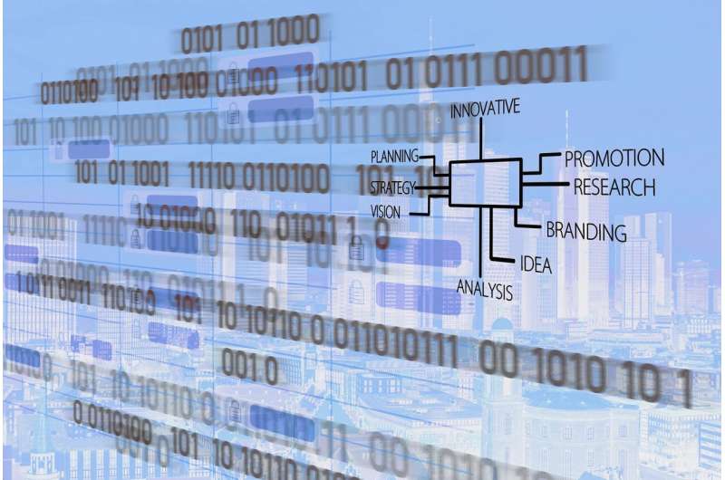 Nature vs. Nurture: Understanding Entrepreneurial Drive