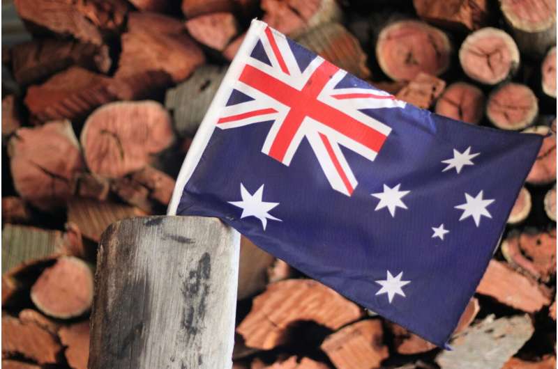 Australia Day Date Debate: Survey Shows Shifting Public Opinion