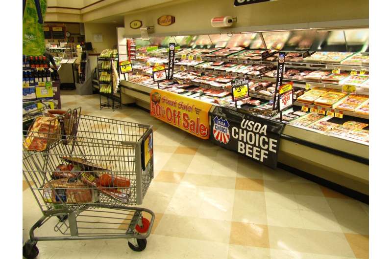 How Grocery Shopping Habits Can Boost Your Credit Score