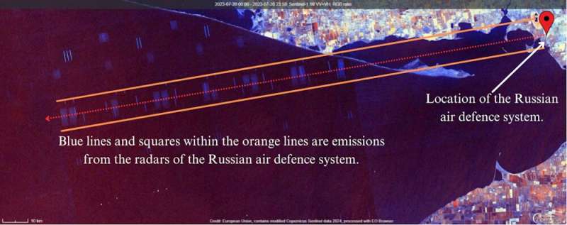 Tracking Russian Missile Launchers in Ukraine with Satellite Data