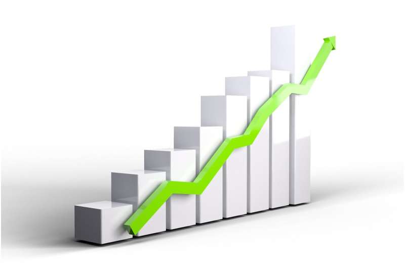 Marketing Asset Accountability: Measuring & Maximizing Marketing ROI