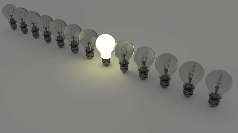 How Businesses Unintentionally Stifle Innovation: A Study