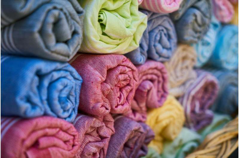 Naturally Dyed Cotton Clothing: Consumers Willing to Pay More