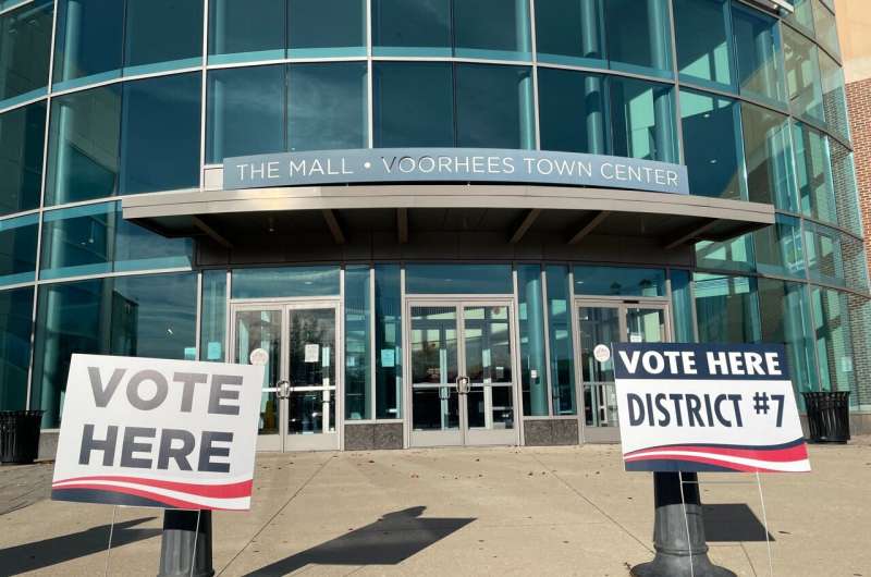 Navigating Political Divides: Psychological Strategies for Constructive Dialogue