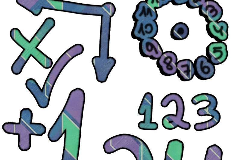 Malawi Leverages Tablets to Boost Literacy and Numeracy in Schools